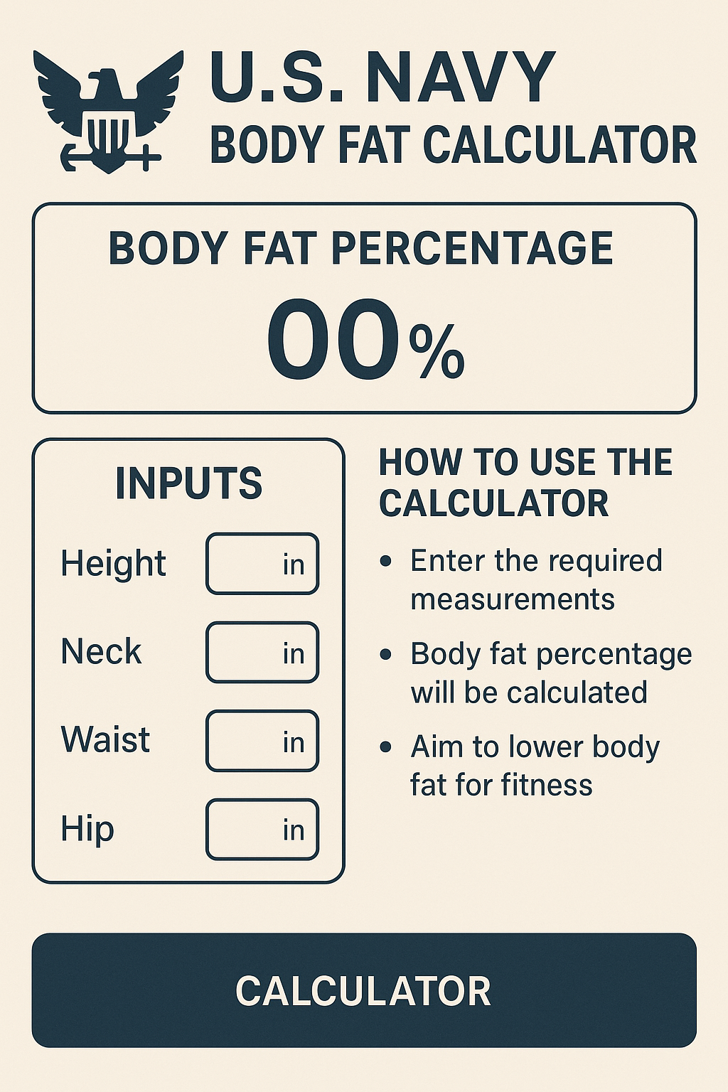 body fat percentage calculator