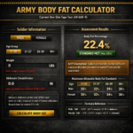 Army Body Fat Calculator And Tips for Meeting Army Body Fat Standards