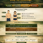 How does the army determine body fat percentage